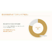 DEZZIL 玉米胚芽油卸妝油 防水防曬也能卸 150ml｜DEZZIL クリアモイスト クレンジングオイル