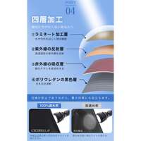 【CICIBELLA】205g全遮光一鍵自動開合花柄折疊晴雨傘｜【NEW】ワンタッチ花柄折りたたみ傘