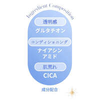 迪士尼公主聯名 光澤感精華面膜 穀胱甘肽 菸鹼醯胺 CICA 6片入｜オルフェス CR プリンセス グロウマスク