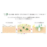 KITAO MATCHA 抹茶去角質凝膠 有機抹茶 超級食物配方 300g｜KITAO MATCHA ピーリングジェル