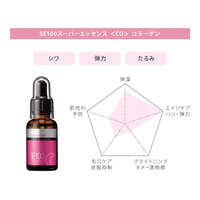 SE100 膠原蛋白精華液 3種膠原蛋白 彈潤保濕 30ml｜SE100スーパーエッセンス ＜CO＞ コラーゲン 30mL