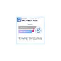 【CICIBELLA】205g全遮光一鍵自動開合花柄折疊晴雨傘｜【NEW】ワンタッチ花柄折りたたみ傘
