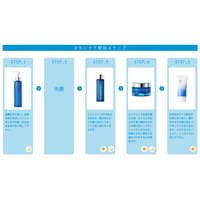 白金鈀保濕面霜 銀灰色滋潤不黏膩 46g｜パプラール クリーム