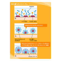 水凝膠卸妝 可用於嫁接睫毛 免二次洗臉 130g｜アクアジェルクレンジング