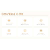 DEZZIL 玉米胚芽油卸妝油 防水防曬也能卸 150ml｜DEZZIL クリアモイスト クレンジングオイル