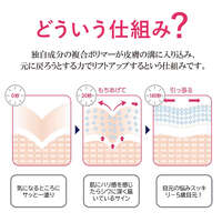 眼周緊緻精華 複合聚合物被膜 8種美容成分 18ml｜目のたるみピーンとハリ！ ピーンクイック