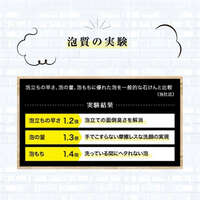 濃密微泡洗顏皂 老字號皂廠製法 80g｜ノーファンデソープ