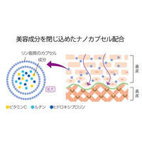 奈米膠囊緊緻感精華液 五種精油香 28ml｜バイタルリペアエッセンス