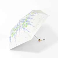 BLACK COATING UV PARASOL mini 紫藤花 晴雨兼用 折疊傘｜晴雨兼用 ウィステリアミニ（藤の花）傘