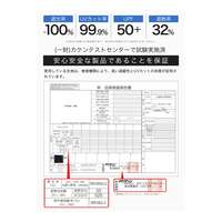 【CICIBELLA】205g全遮光一鍵自動開合花柄折疊晴雨傘｜【NEW】ワンタッチ花柄折りたたみ傘