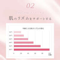 胎盤素原液精華 First Drop 胎盤萃取物佔93.9% 不含水 20ml｜First Drop プラセンタ エッセンス 20ml