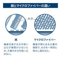 Calari Torico 浴巾｜浴室必備・日本直送