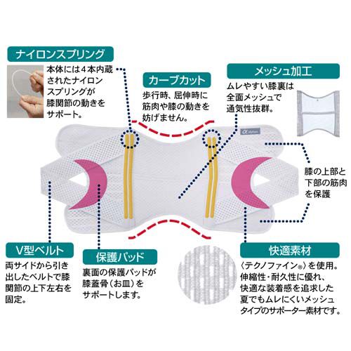 加強型護膝綁帶 V型交叉綁帶 四支支撐條 膝上圍33-46cm｜お医者さんのがっちり膝ベルト